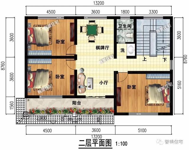 兩層的鄉村別墅 兩層的鄉村別墅