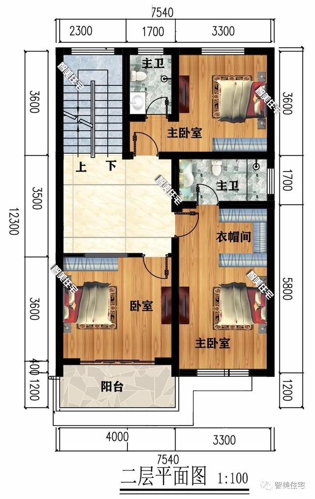 農村自建房屋 農村自建房屋