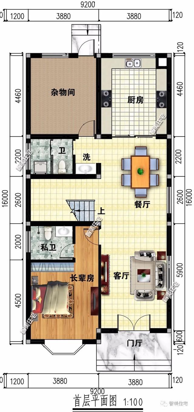 農村自建房屋 農村自建房屋