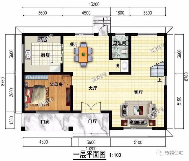 農村別墅設計 農村別墅設計
