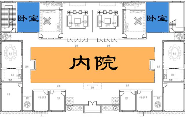 四合院別墅設(shè)計(jì) 四合院別墅設(shè)計(jì)