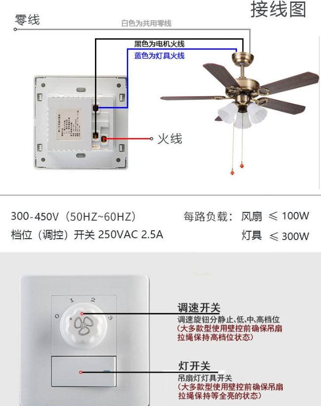 調(diào)速開(kāi)關(guān)的選購(gòu).png 調(diào)速開(kāi)關(guān)的選購(gòu).png